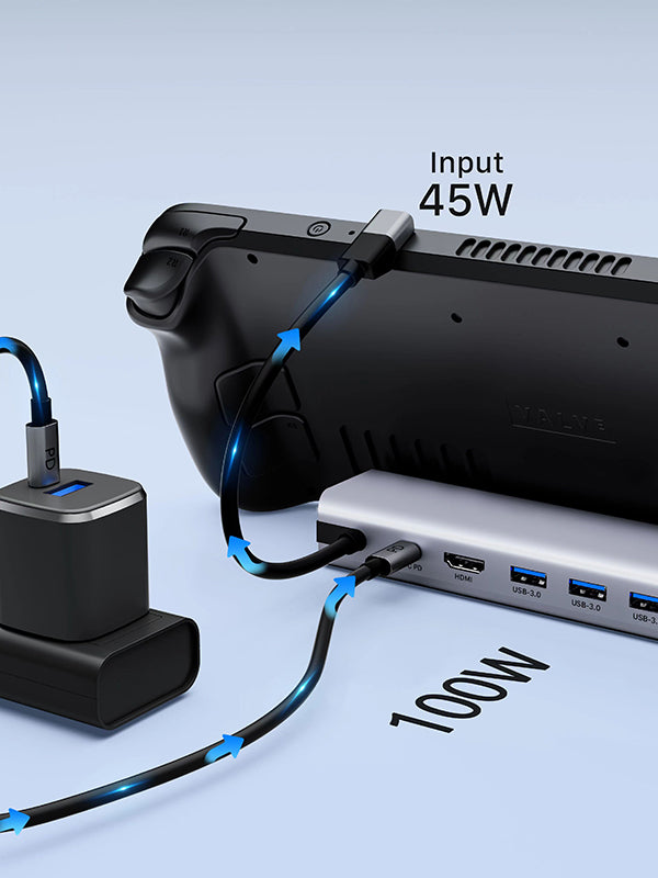 Steam デッキ用 6 IN 1 ドッキング ステーション ベストプライス