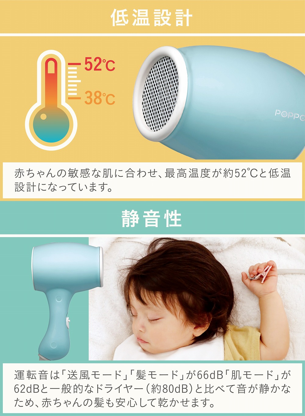ママのためのドライヤー POPPO CB-MD01 – 株式会社シービージャパン CB
