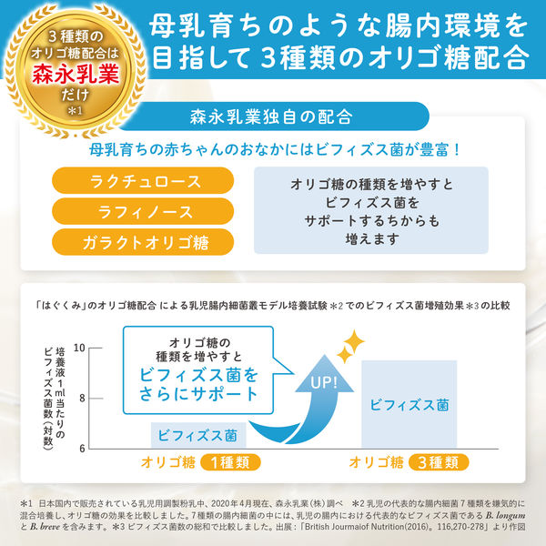 0ヵ月から】森永 乳児用ミルク はぐくみ（大缶） 800g 8缶 森永乳業