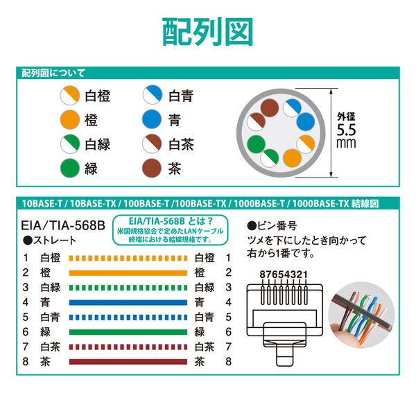 エレコム LANケーブル CAT5E 準拠 40m ブルー LD-CTN/BU40 1個 - アスクル