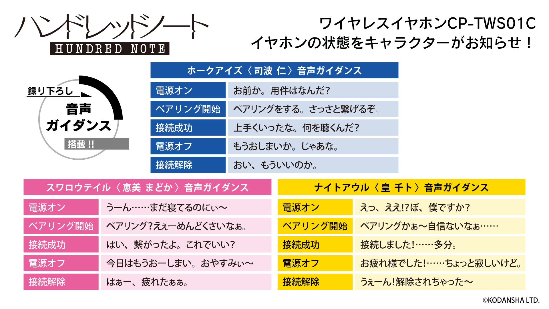ハンドレッドノート」ボイス搭載ワイヤレスイヤホンを期間限定で受注