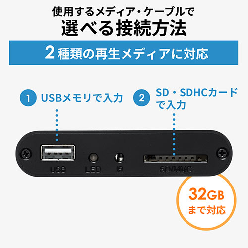 サンワダイレクト本店 サンワサプライ【オフィス・PC周辺通販】