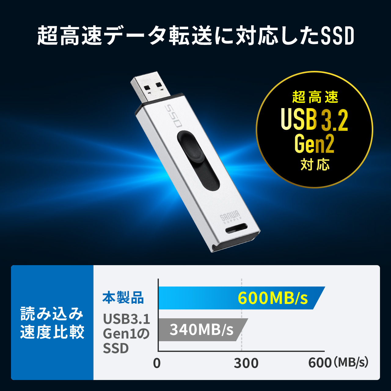 サンワダイレクト本店 サンワサプライ【オフィス・PC周辺通販】