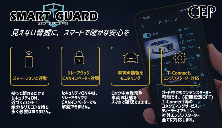 CANインベーダー対応セキュリティ【スマートガード】