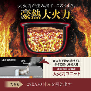 象印 圧力IH炊飯ジャー 5.5合炊き ( 炊飯器 ) 「 豪熱大火力 」 NWBB10