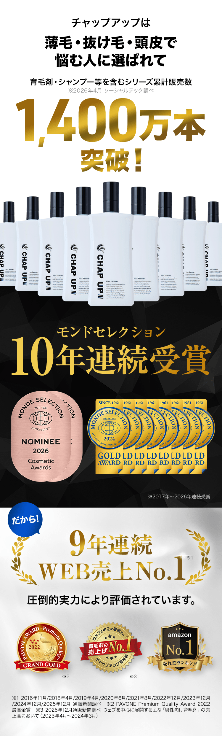 新時代の育毛ケア。 Web売上No.1チャップアップ育毛ローション