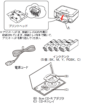 インクジェットプリンター】PIXUS MP640機種仕様