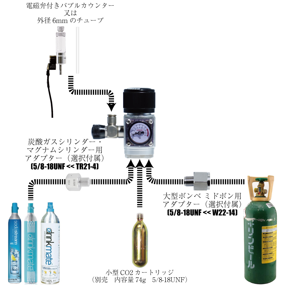 クリスタルアクア CO2レギュレーターS-1GR03A - 低流量水草育成用CO2