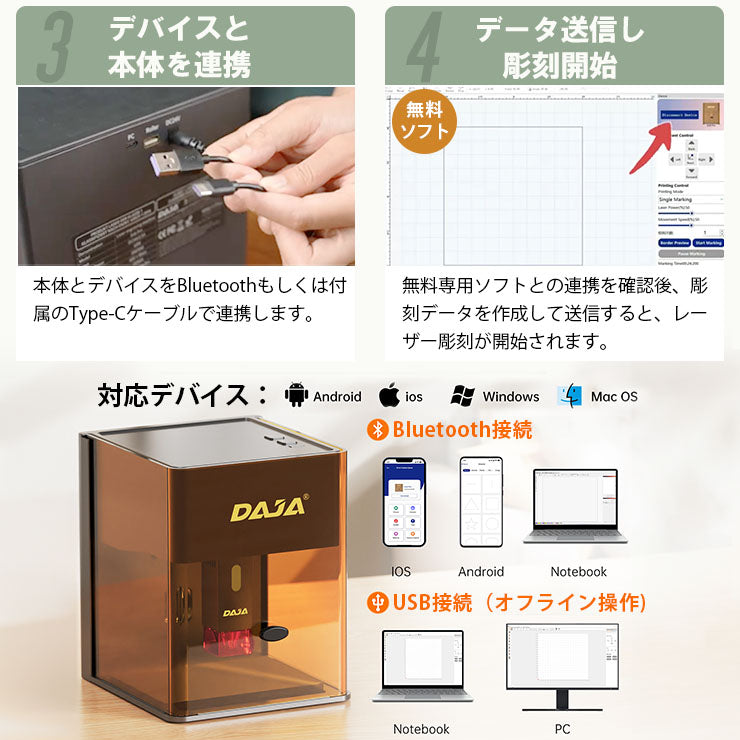 レーザー彫刻機 彫刻や木板のカットが広範囲に出来る家庭用におすすめ