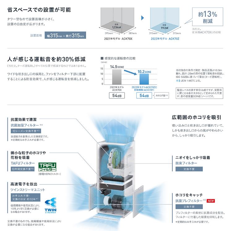 ACK70Z-W | 空気清浄機 除菌・脱臭機 | ダイキン 加湿ストリーマ空気
