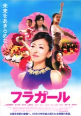 映画チラシサイト：青 Chong