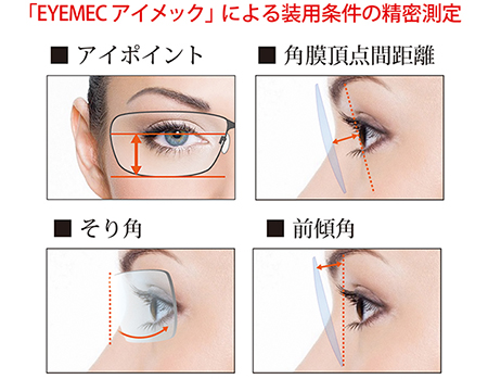 新光堂｜遠近両用プロショップについて