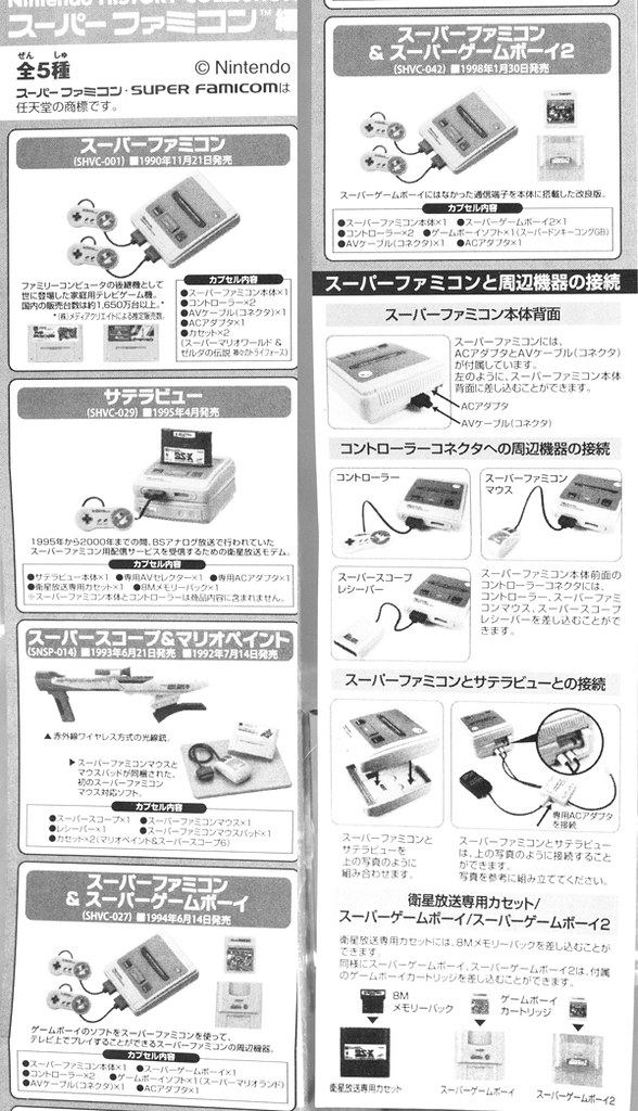 レビュー タカラトミーアーツ 任天堂ヒストリーコレクション