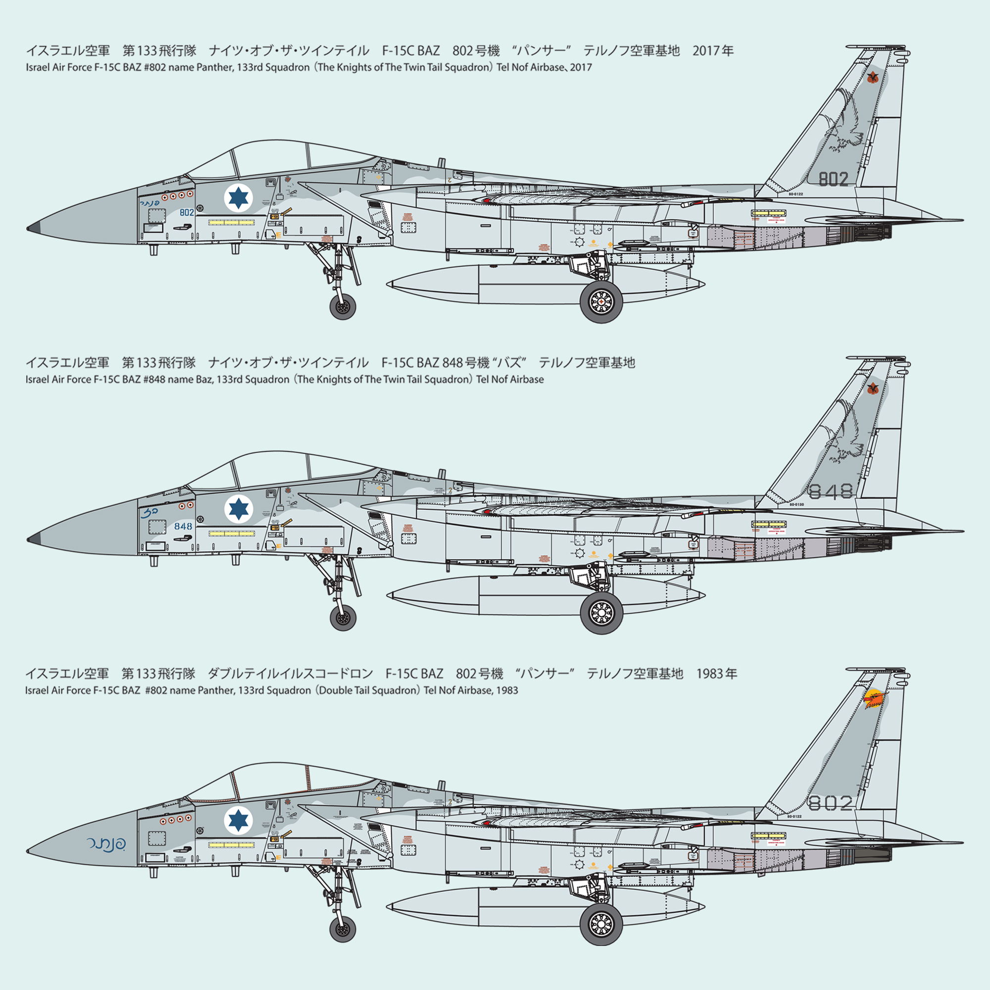 1/72イスラエル空軍F-15C“バズ”