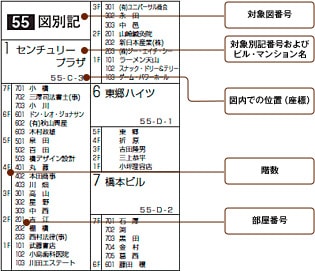 B4判 加古川市1（南部） 202410 - ゼンリン住宅地図オンライン