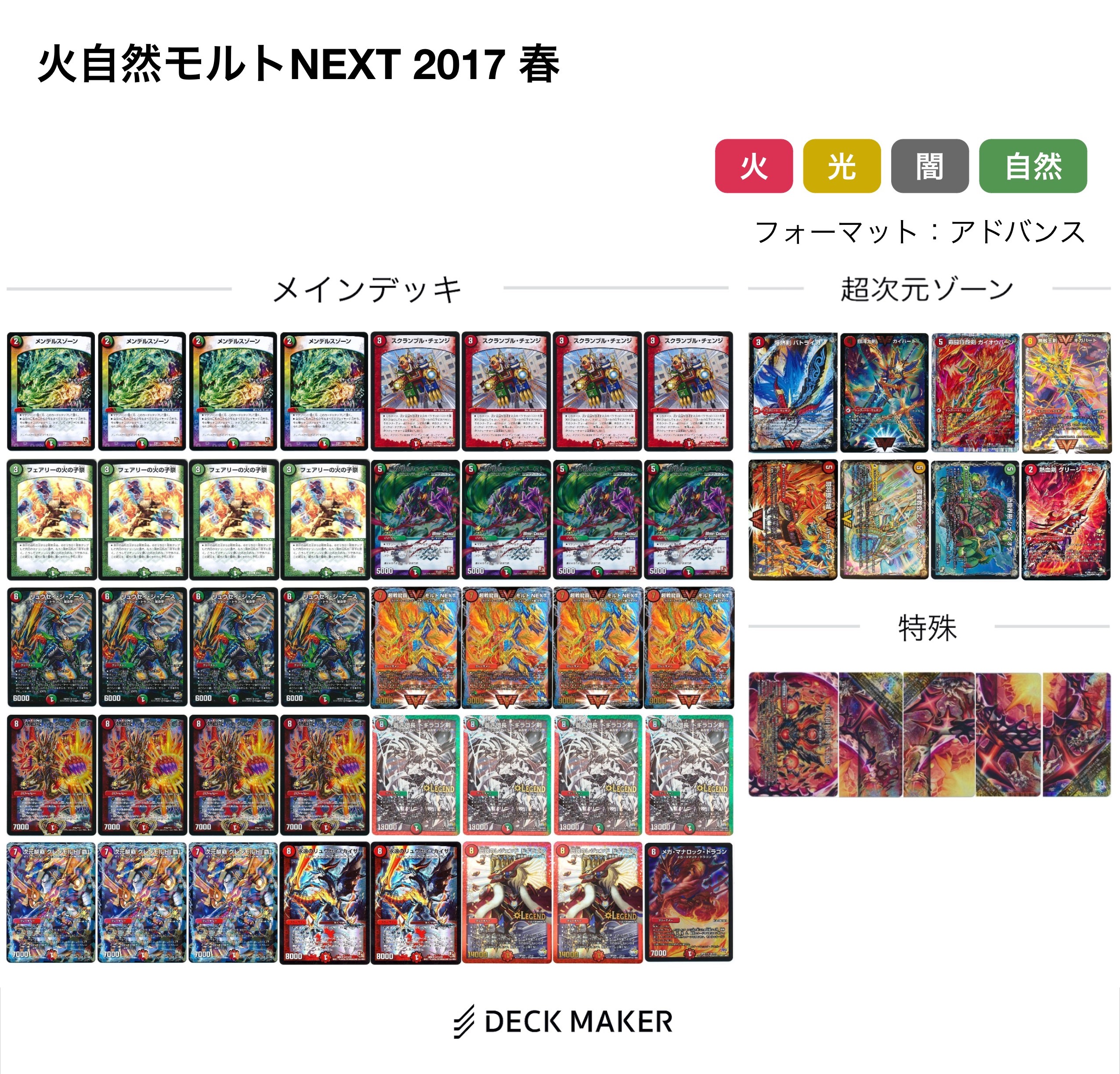 歴代最強デッキ選手権 Aランク〜火自然モルトNEXT篇〜 | flat-デュエマ
