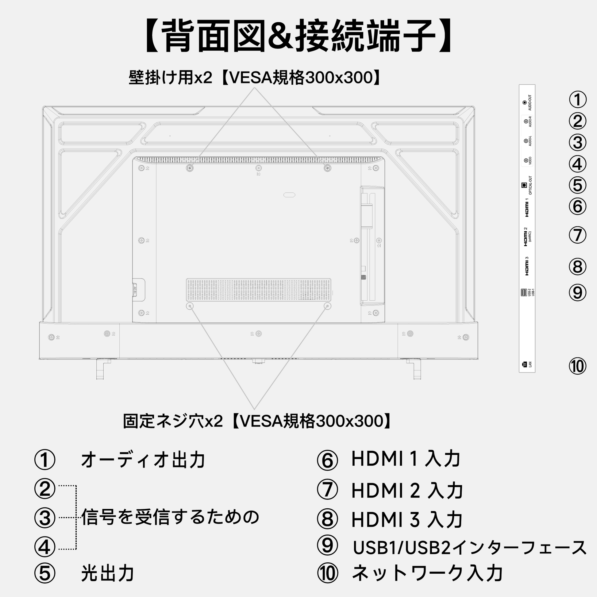 FPD 43インチ スマートテレビ | 4K UHD、音声コントロール、ドルビー