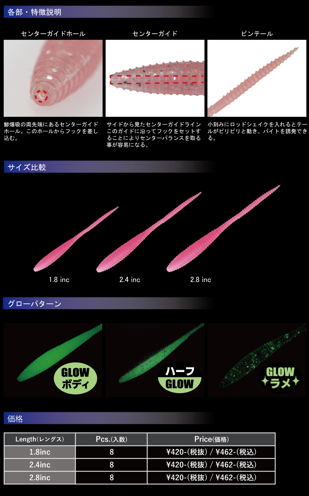 GAN CRAFT [HIGH POTENTIAL ORIGINAL LURES]