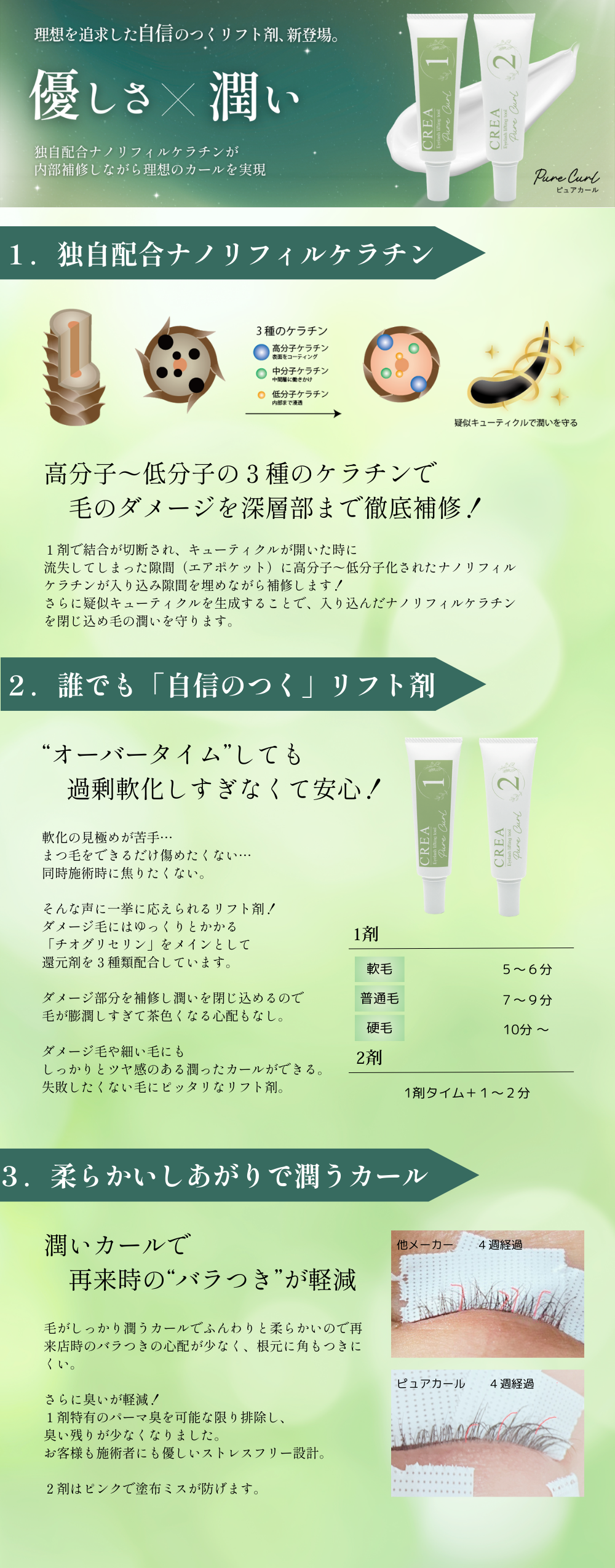 CREA】ピュアカール 2剤 | ラッシュリフト,リフト剤 | Belle Lash 高