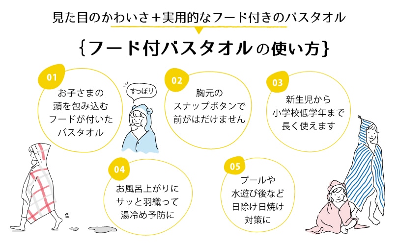 ミュール フード付バスタオル | [Baby&Kids],フード付バスタオル