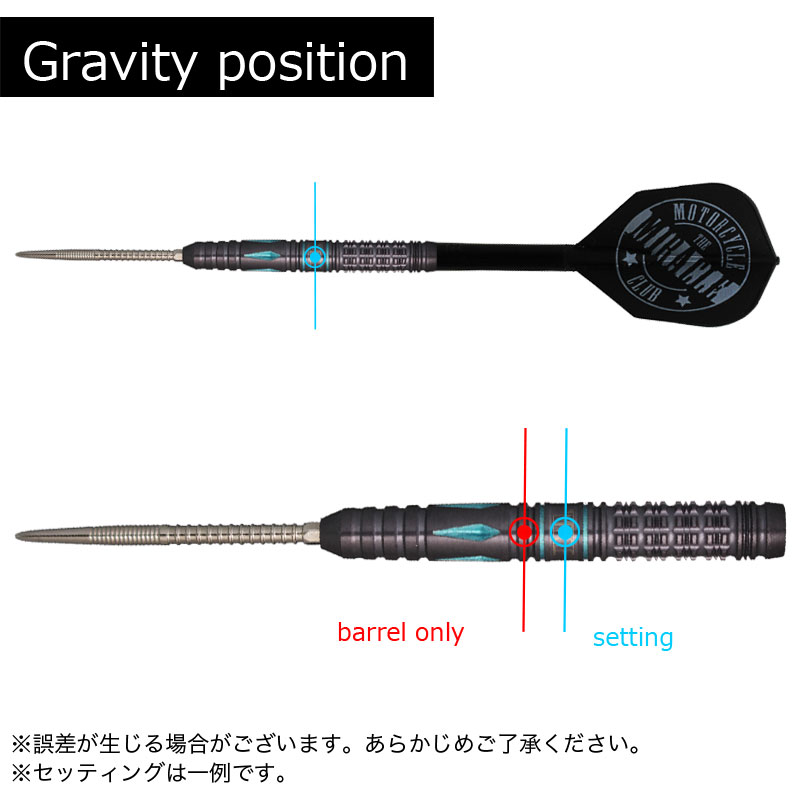 ターゲット ミラクル G5 鈴木未来 スイスポイント スティール TARGET