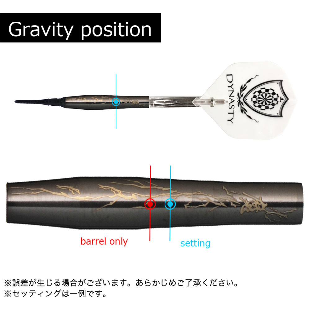 ダイナスティ 兎味 ペロリナ 魔 コラボ ダーツ DYNASTY collaboration