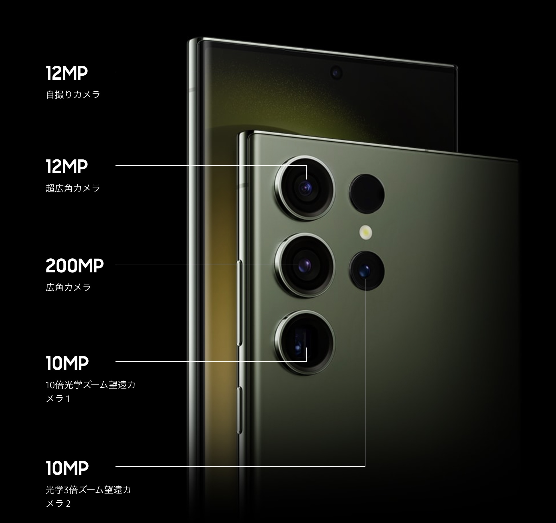 Samsung Galaxy S23 Ultra 香港版 SM-S9180 販売、購入