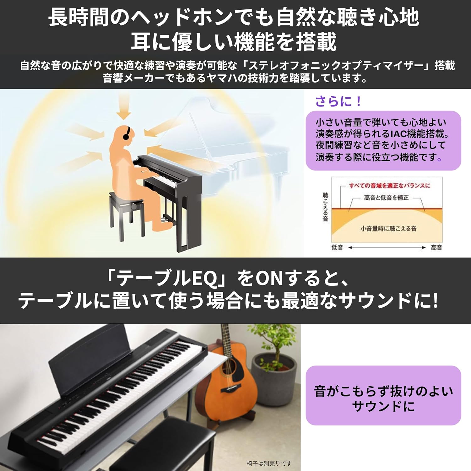 月額6,980円：YAMAHA 電子ピアノ P-125aB ブラック – GYMGATE