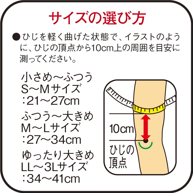 バンテリンｺｰﾜリカバリー 腕用｜コーワ健康情報サイト｜KOWA