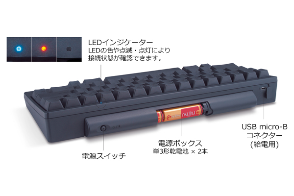 HHKB Professional BT - hhkb.io