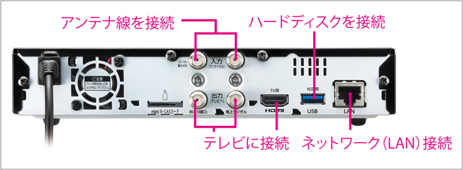 I-O DATA HVTR-BCTX3