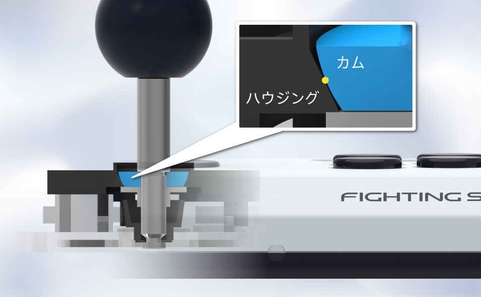 ホリストア｜ ファイティングスティック mini for PlayStation5