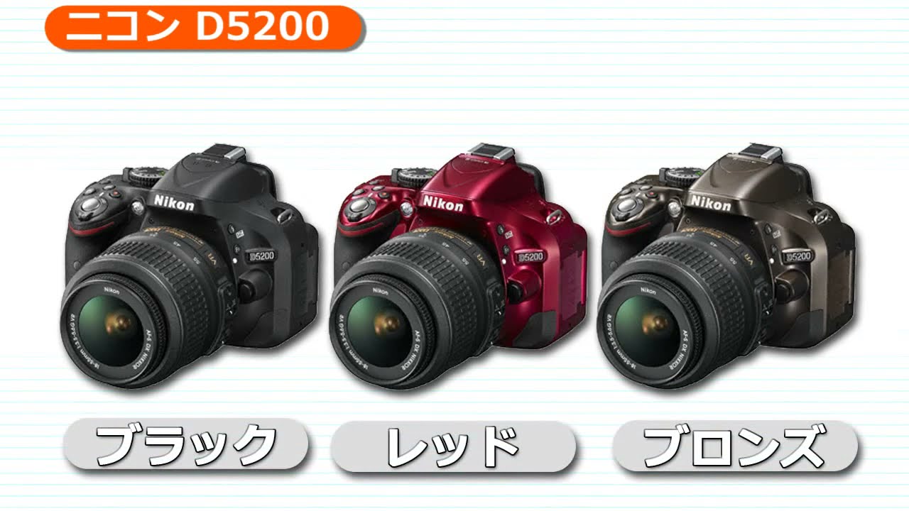 hq720.jpg?sqp=-
