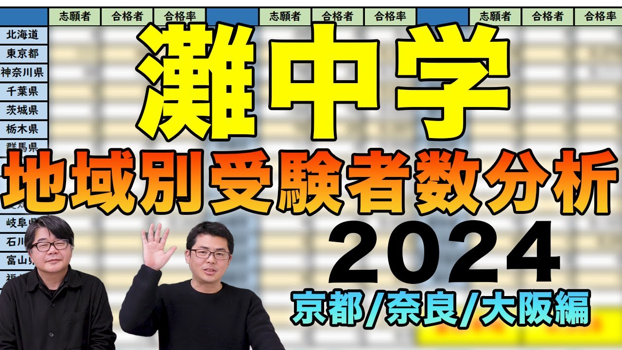 hq720.jpg?sqp=-