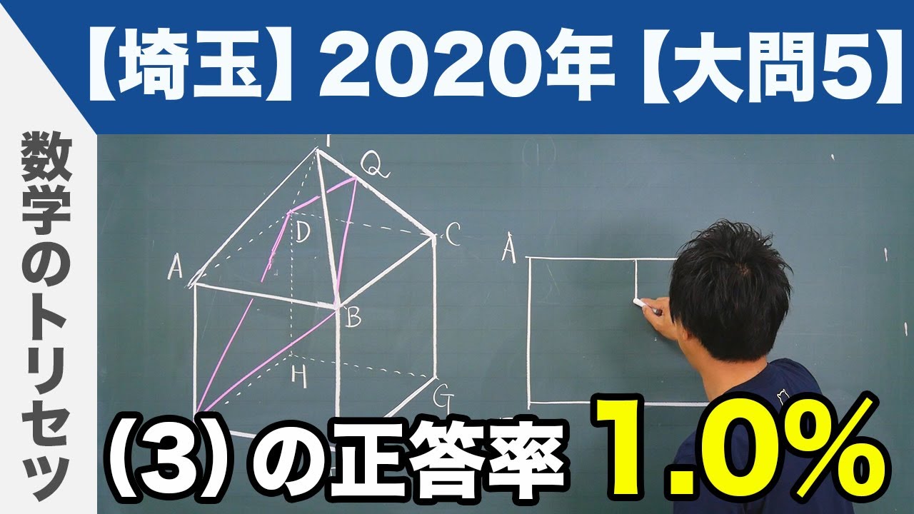 hq720.jpg?sqp=-