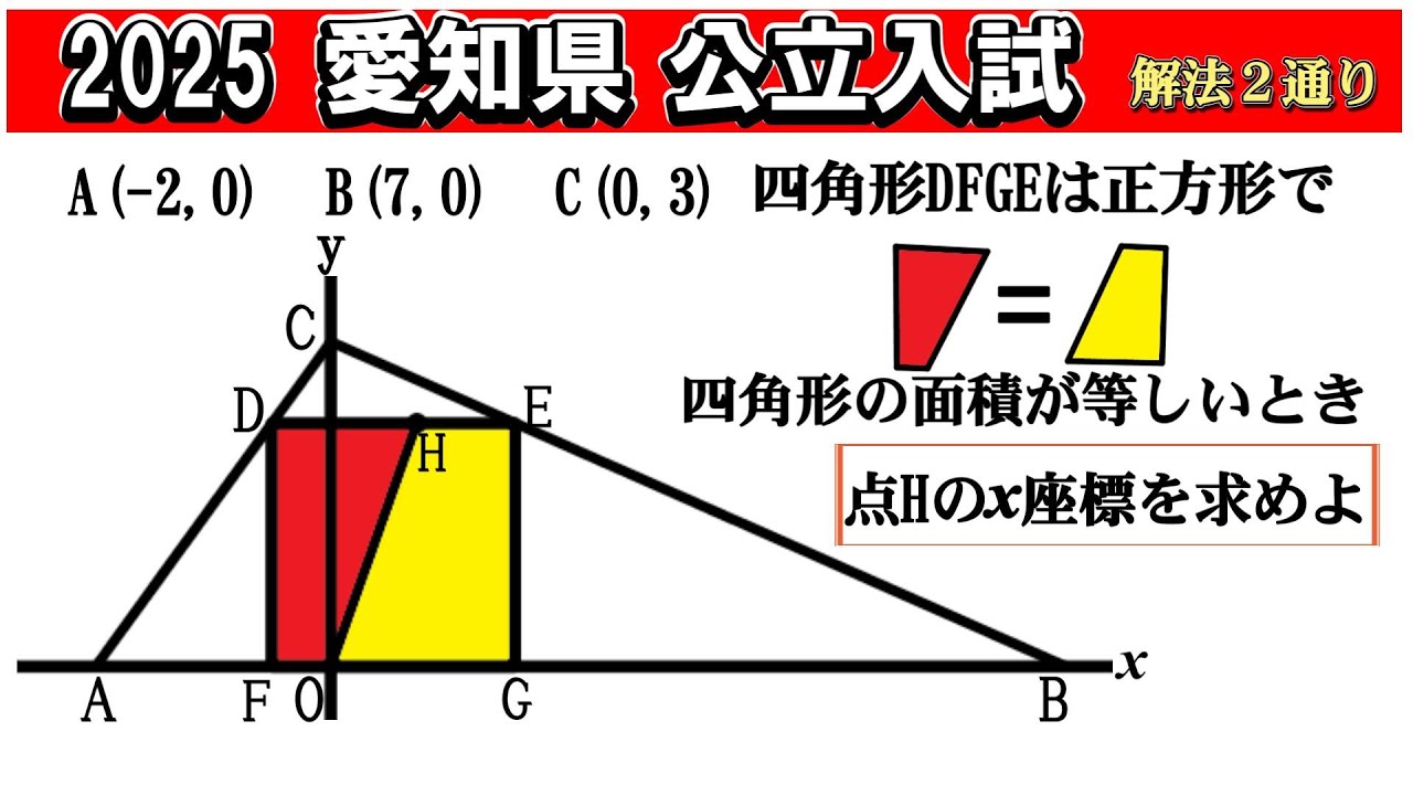 高校入試数学 関数と図形の融合問題 どう解く?】2025年 愛知県公立高校