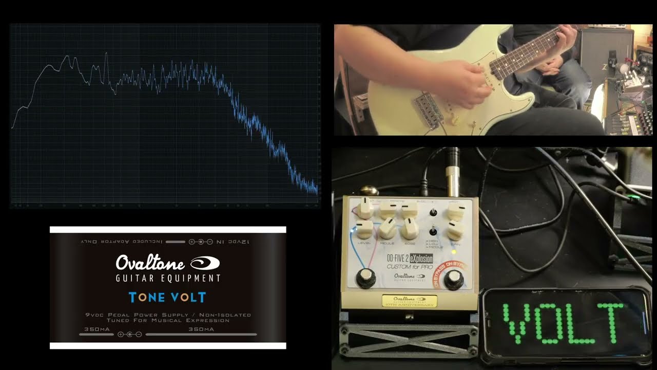 Ovaltone TONE VOLT｜ミュージックランドKEY