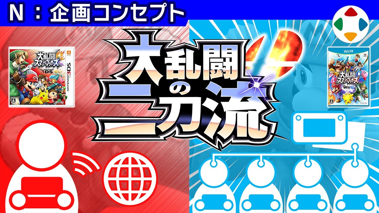 スマブラ for 3DS』10周年。シリーズ初の携帯機向けタイトルで据え置き