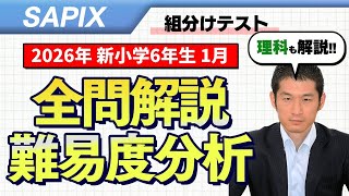 バックナンバー】サピックス新6年生 1月組分け・入室テスト 平均点