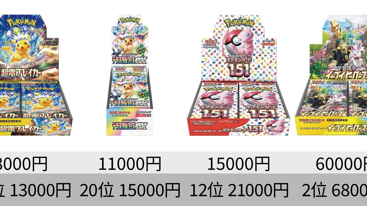 ポケカ】未開封BOX高騰止まらない！最新相場ランキング_ソード