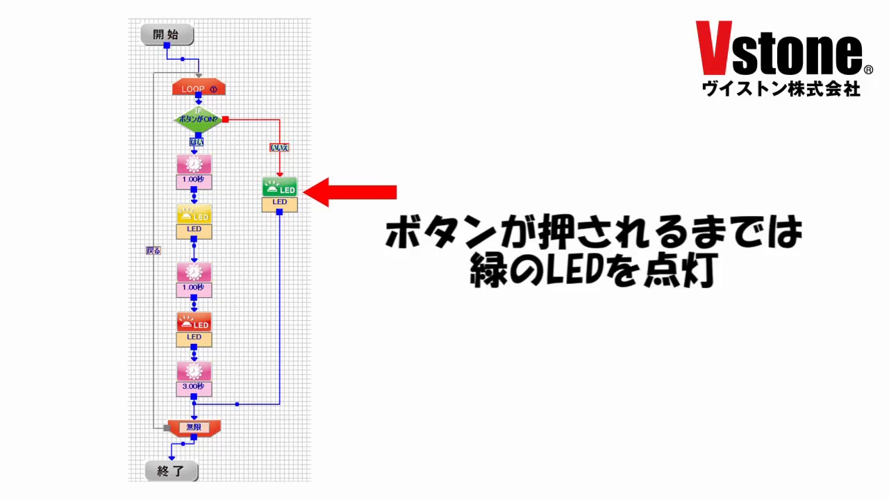 プログラミング学習教材】計測制御プログラマーで信号機を再現 - YouTube