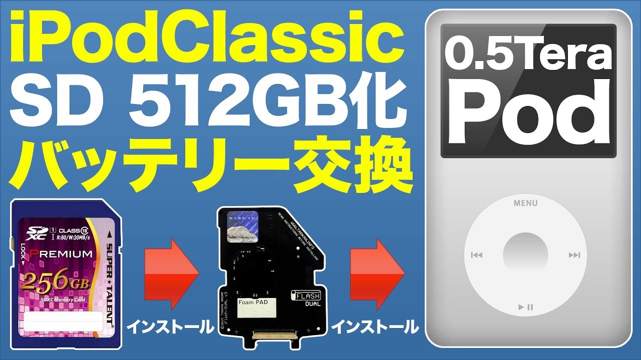 How to repair iPod Classic 6th battery & 512GB SD Card upgrade