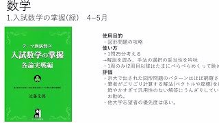 Permanent Edition] Reference books and problem sets used to pass