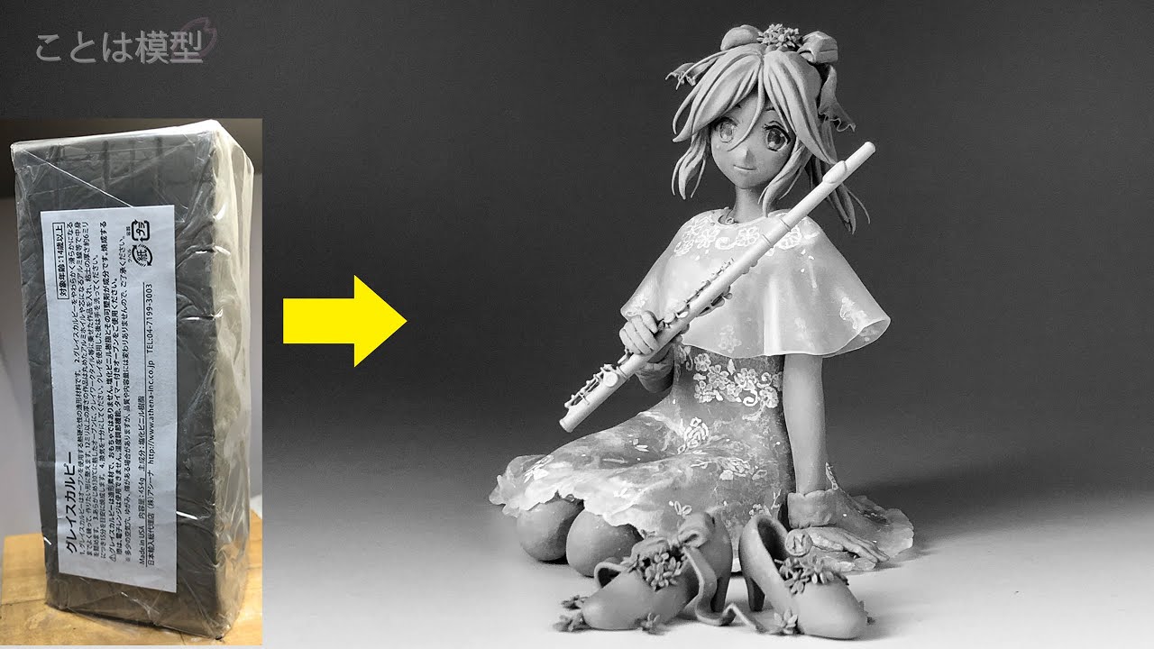響け！ユーフォニアム】傘木希美Birthday Concert Ver.のフィギュアを