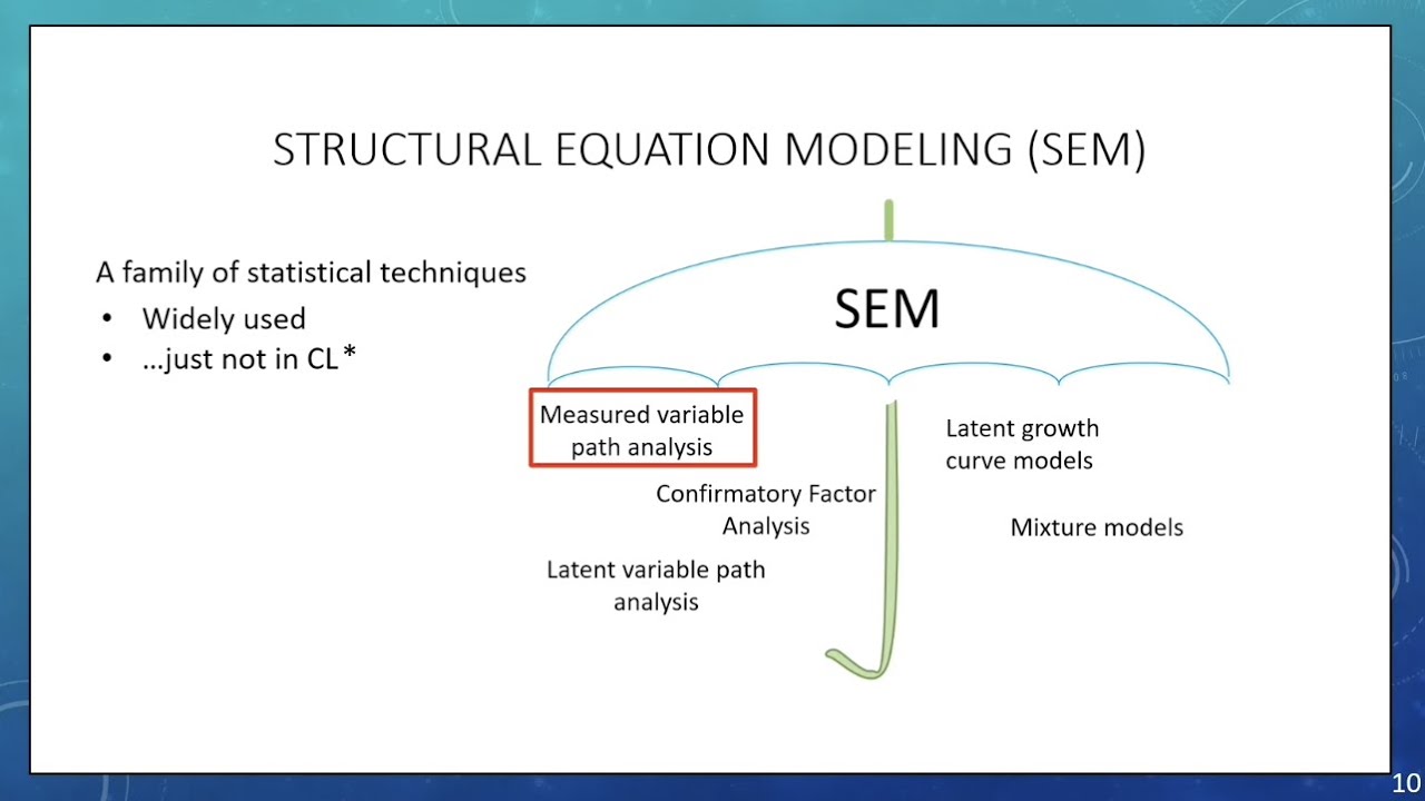 Structural Equation Modeling for Corpus Linguistic Data | Part 2