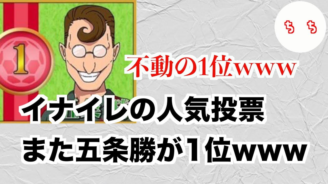 Inazuma Eleven popularity poll, Gojo Masaru again takes first