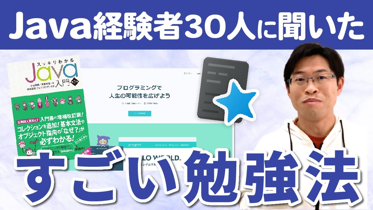 hq720.jpg?sqp=-