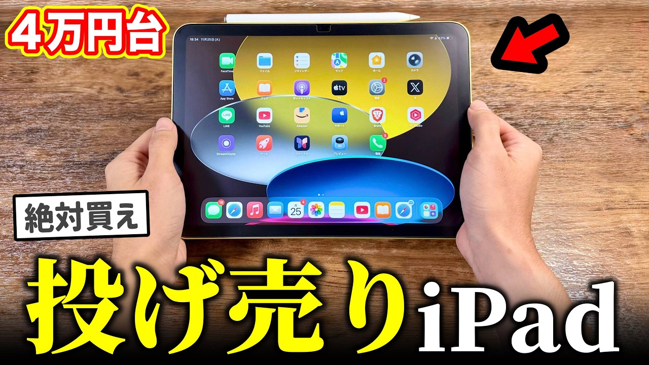Must Buy] Apple's 