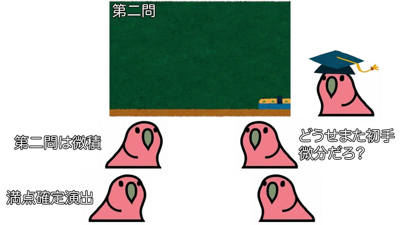 party parrot] Explaining the despairing 2015 National Center Test