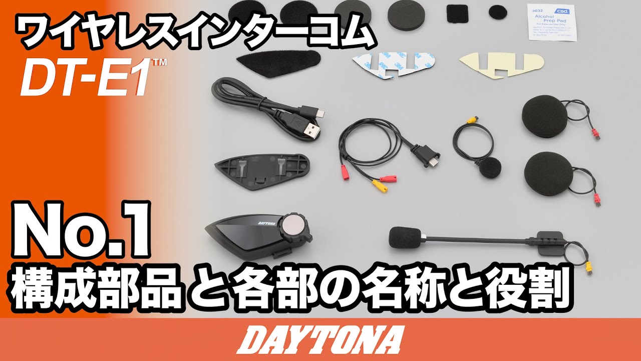 ちょうどいいインカムDT-E1 Q&A｜デイトナ